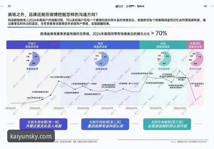 kaiyun体育平台数据更新机制深度解析：下载路径与行业趋势洞察